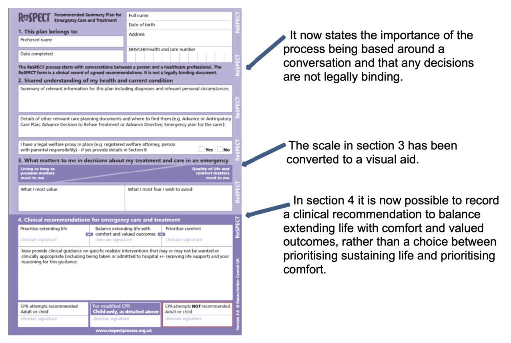 Advance Care Planning ReSPECT Forms GP Gateway