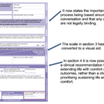 Advance Care Planning ReSPECT Forms GP Gateway