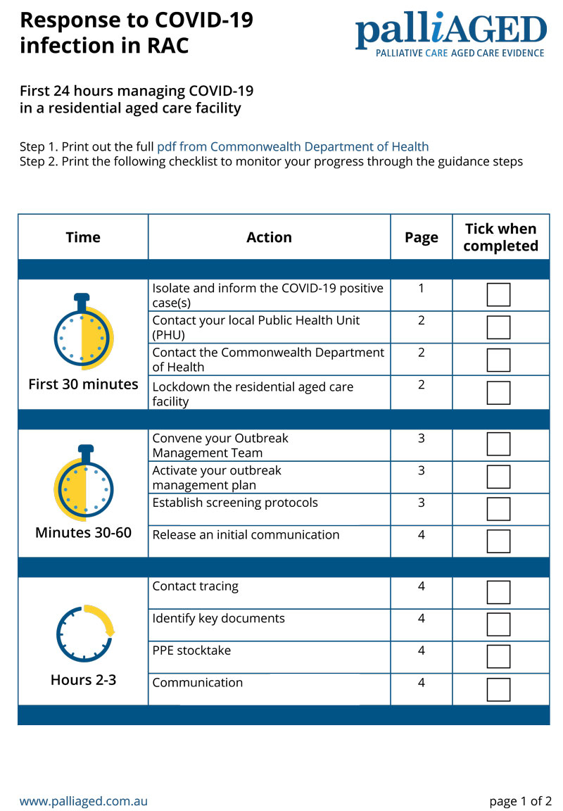 COVID 19 Highlighted Resources COVID 19 Highlighted Resources