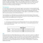 Free Invisalign Consent Form PDF
