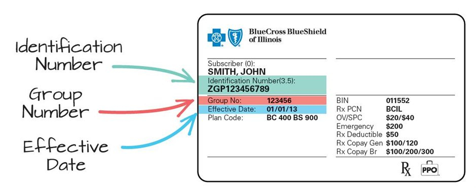 Is Cialis Covered By Bcbsil Part D Plans Look Up 2020 Prescription Drugs