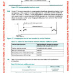 Merton Cycling Campaign LTN 1 20 Merton Council FAQ And The Planning