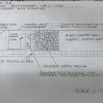 Planning Application 20 01602 HP Wychavon District Council