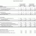 Timely Filing Payment Policy Fallon Community Health Plan
