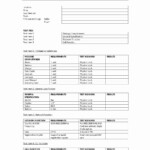 30 Uat Testing Plan Template Hamiltonplastering Test Plan