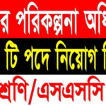 Family Planning Job Circular 2022 Top Circular BD