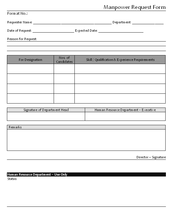  FULL Sample request for additional manpower