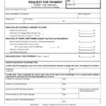 How To Request Payment In 3 Painless Steps Gambaran