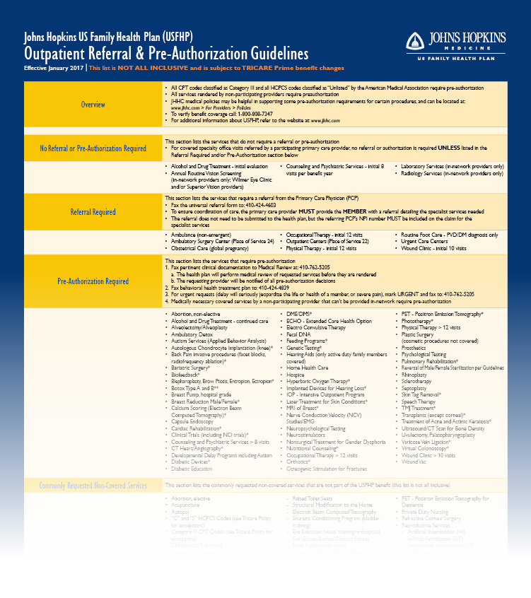 Johns Hopkins Us Family Health Plan Prior Authorization Form