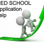 Med School Admission Help AAMC Extracurricular Activities