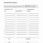 Monthly Payment Plan Template Unique Payment Plan Template Payment