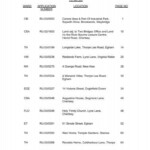 Planning Applications Runnymede Borough Council