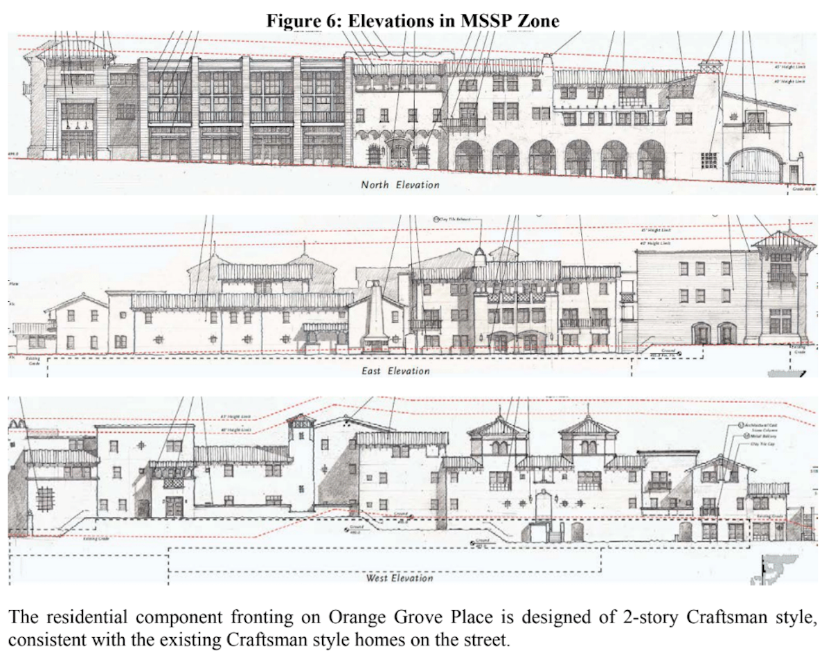 Planning Commission Seven Patios Approved Without Affordable Units Planning Commission Seven Patios Approved Without Affordable Units