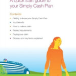 Simply Cash Plan Your Guide On How To Make A Claim Simplyhealth
