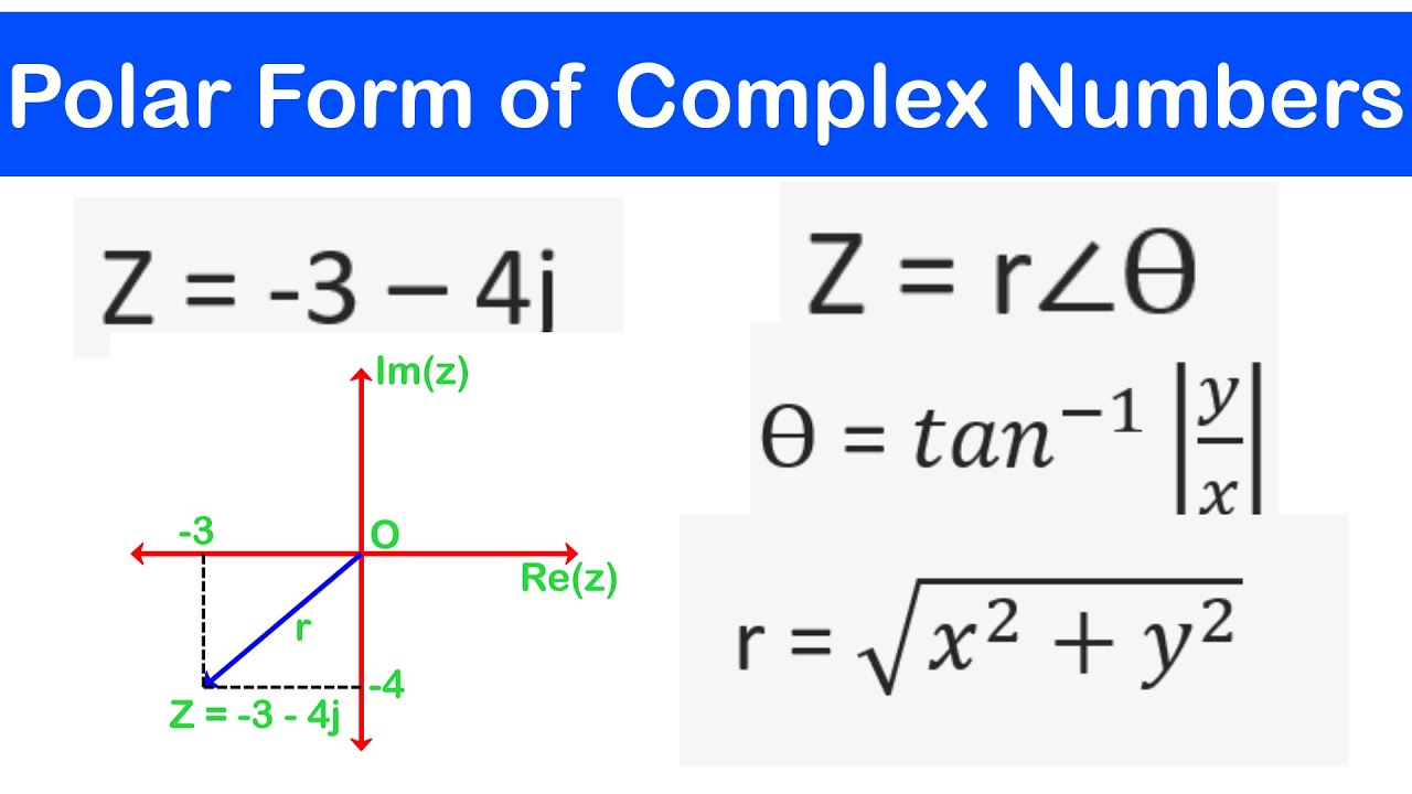 04 How To Represent Complex Numbers In Polar Form YouTube