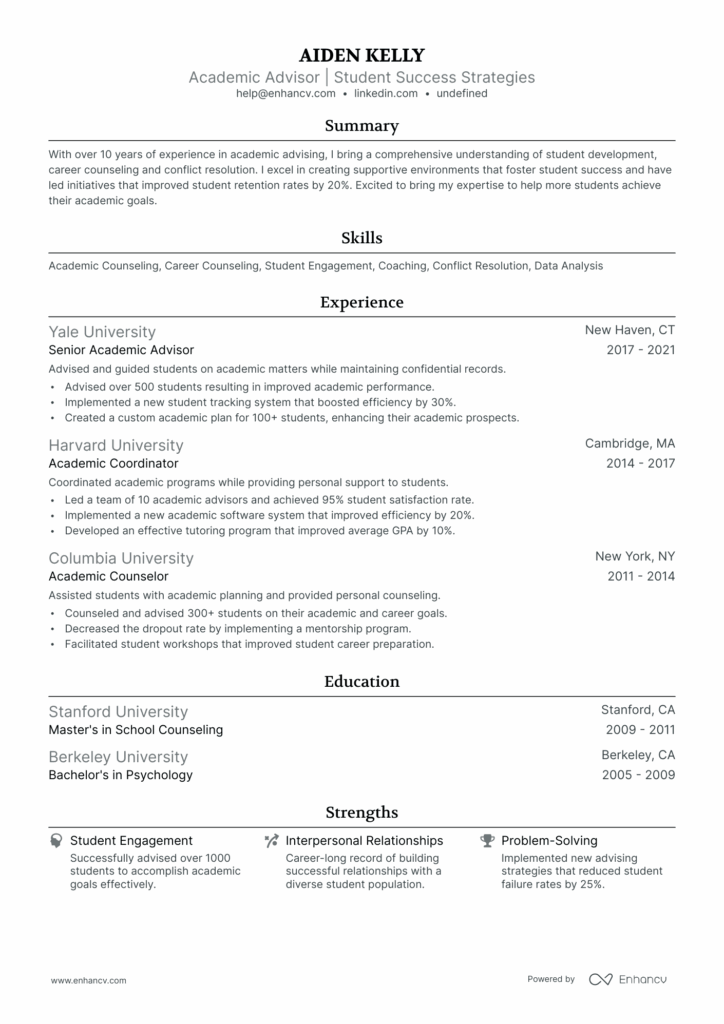 10 Academic Advisor Resume Examples Guide For 2025