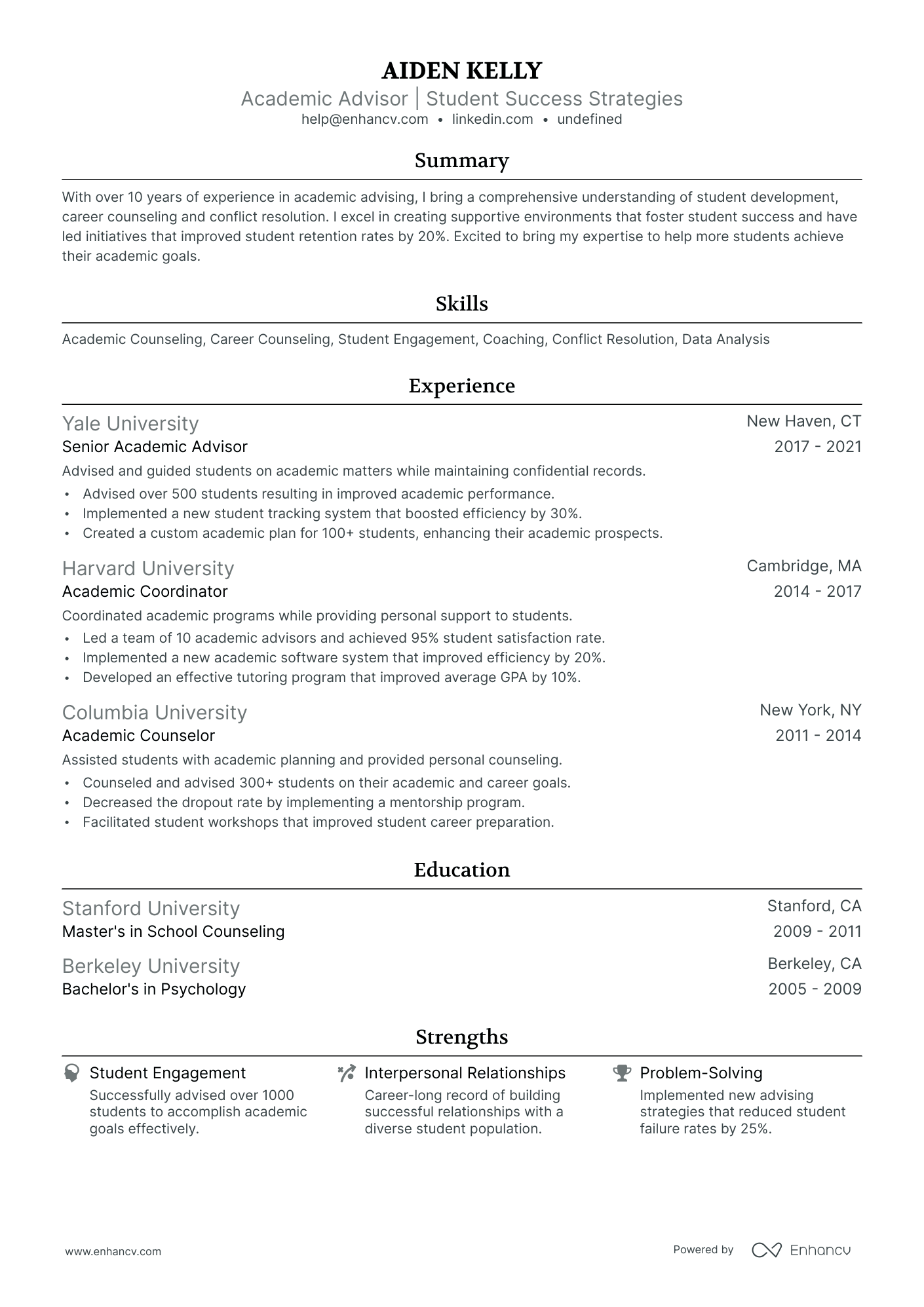 10 Academic Advisor Resume Examples Guide For 2025