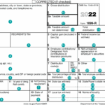 1099 R Distributions From Pensions Annuities Retirement Or Profit Sharing Plans IRAs Insurance Contracts Etc