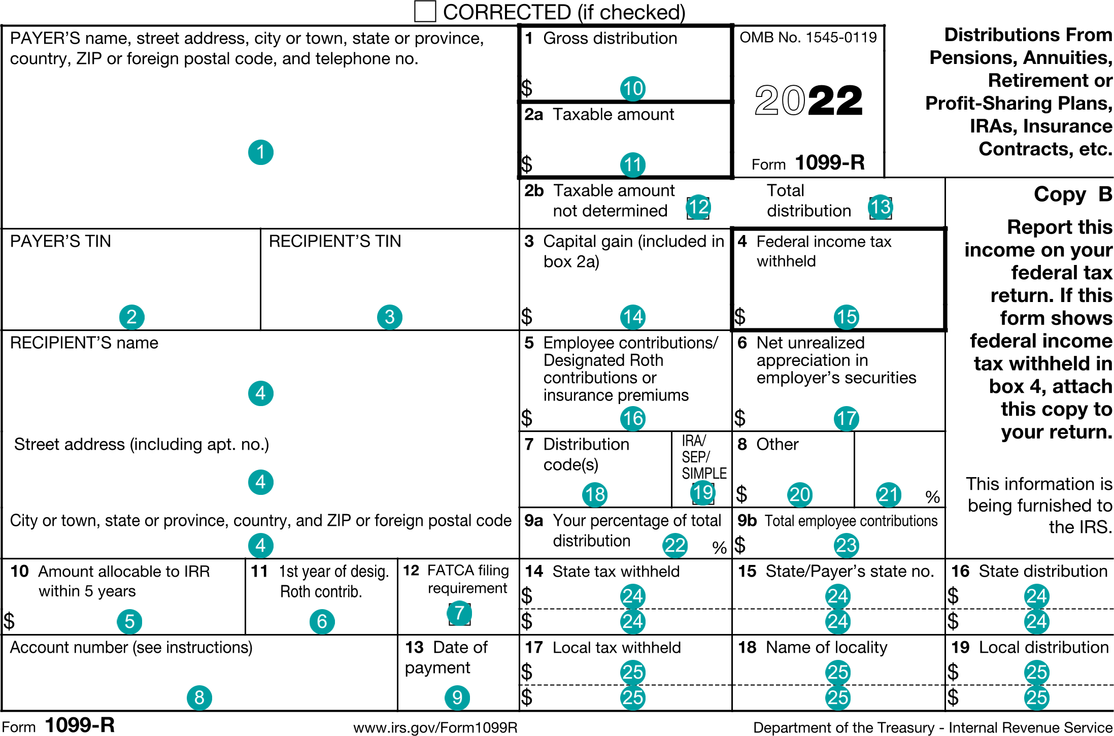 1099 R Distributions From Pensions Annuities Retirement Or Profit Sharing Plans IRAs Insurance Contracts Etc