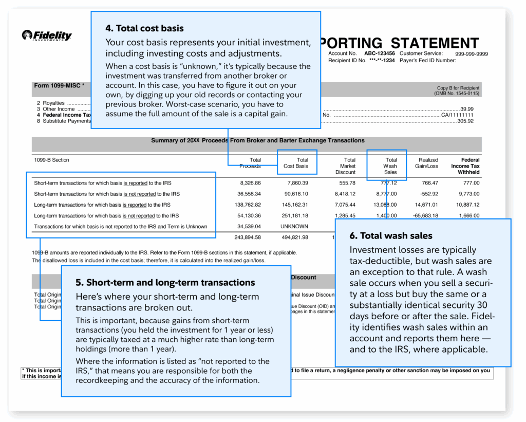 1099 Tax Form 1099 Fidelity