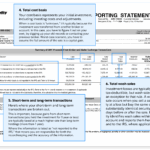 1099 Tax Form 1099 Fidelity