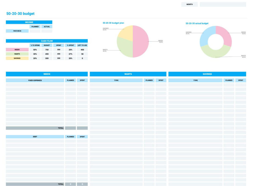 12 Free Budget Planning Templates