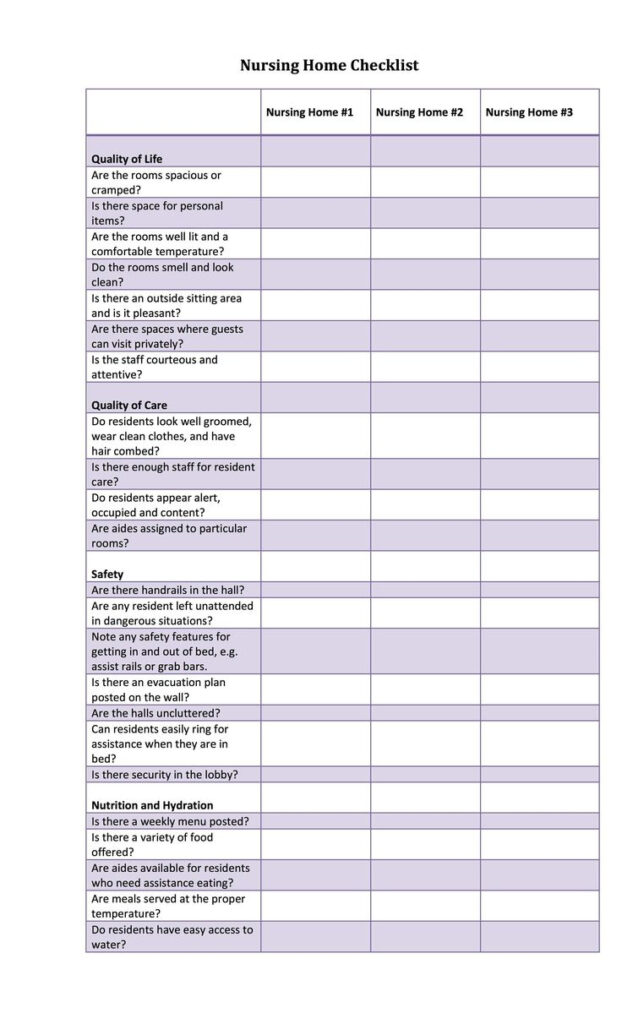 20 Discharge Planning Checklist Template Simple Template Design