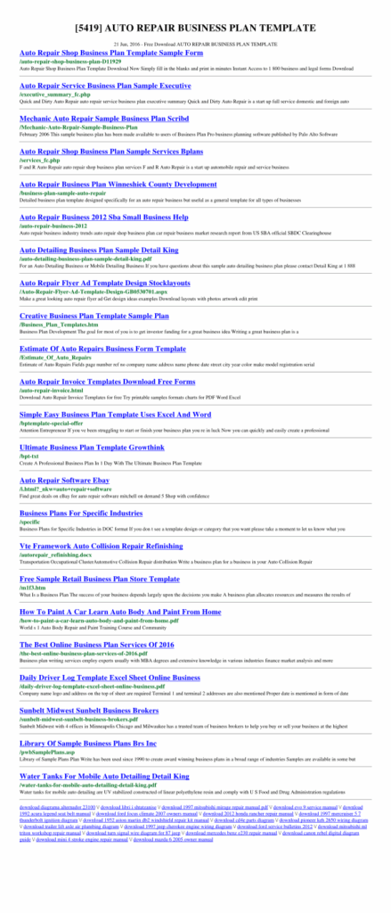 20 Free Business Plan Template Free To Edit Download Print CocoDoc
