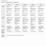 2012 2025 Teaching Strategies GOLD Weekly Planning Form Fill Online Printable Fillable Blank PdfFiller