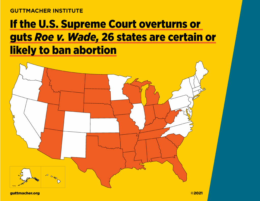 26 States Are Certain Or Likely To Ban Abortion Without Roe Here s Which Ones And Why Guttmacher Institute