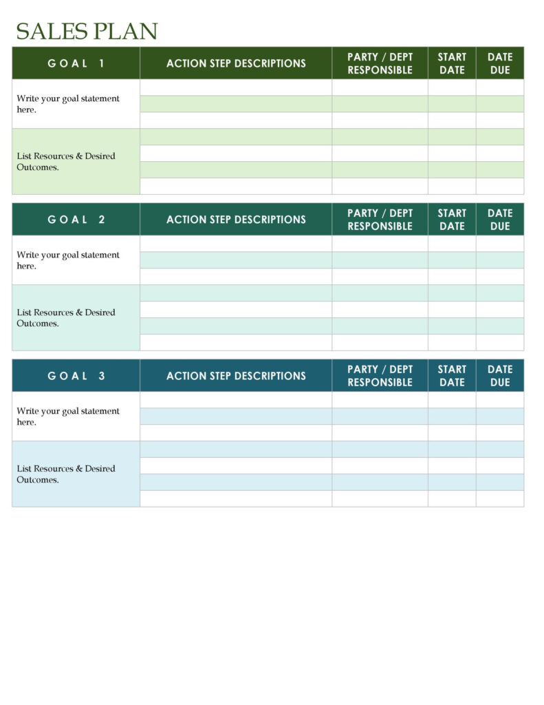32 Sales Plan Sales Strategy Templates Word Excel 