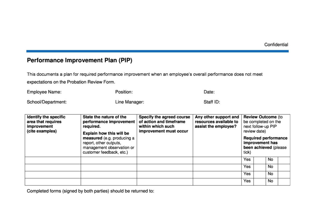 40 Performance Improvement Plan Templates Examples