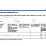 40 Performance Improvement Plan Templates Examples