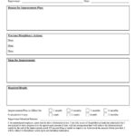 40 Performance Improvement Plan Templates Examples