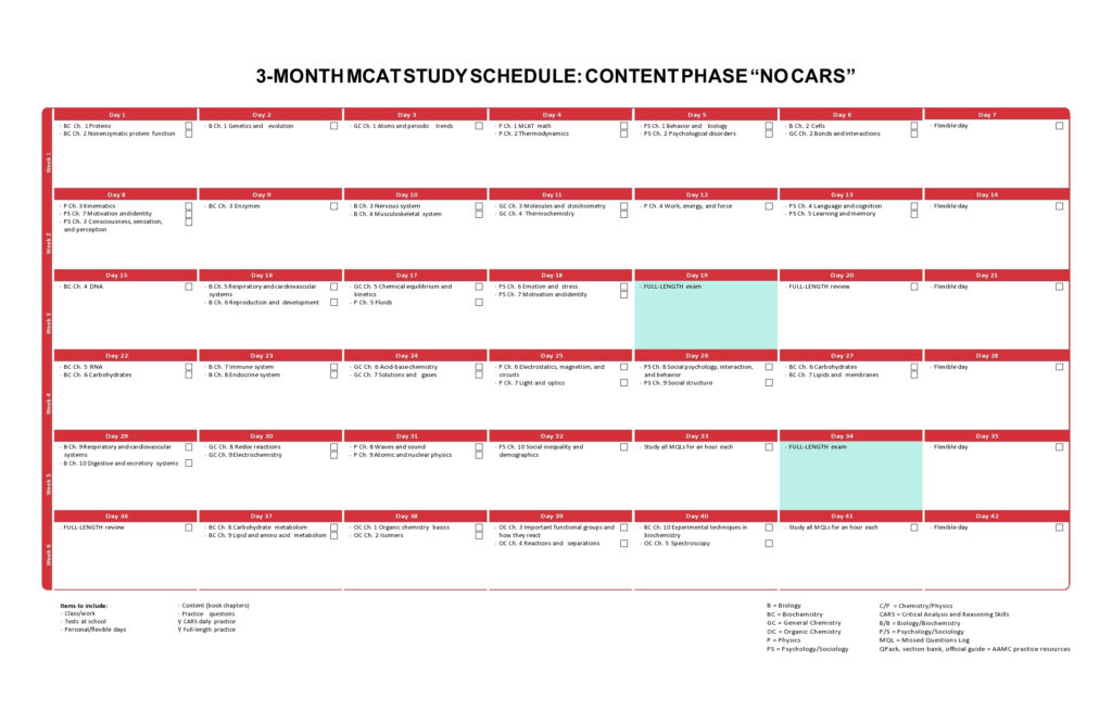 42 Useful Study Plan Templates Word Excel TemplateLab
