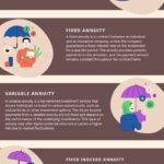 7 Ways To Handle The Survivor Benefit Plan SBP What Every Military Retiree Must Know Before Paying For It