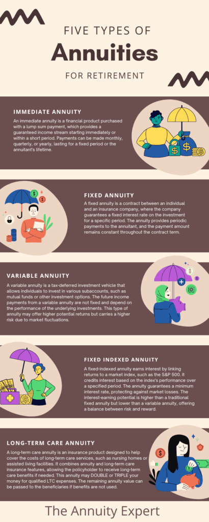 7 Ways To Handle The Survivor Benefit Plan SBP What Every Military Retiree Must Know Before Paying For It