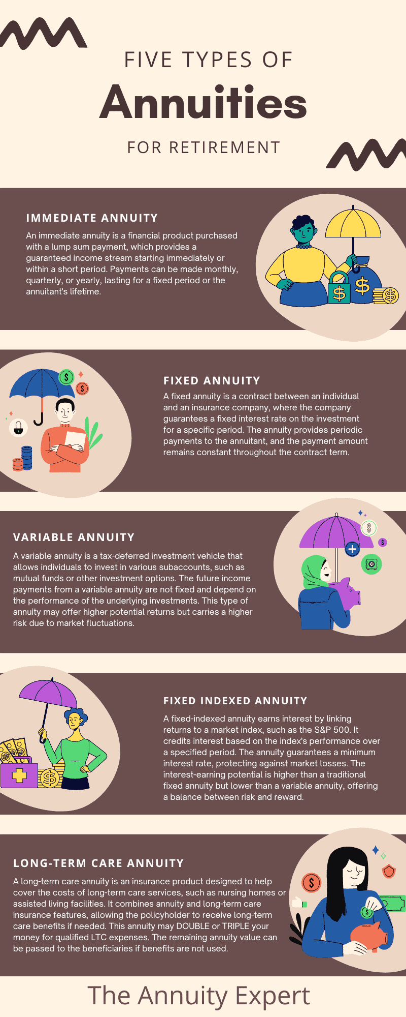 7 Ways To Handle The Survivor Benefit Plan SBP What Every Military Retiree Must Know Before Paying For It 7 Ways To Handle The Survivor Benefit Plan SBP What Every Military Retiree Must Know Before Paying For It