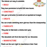 90 Synonyms For Make With Examples Another Word For Make 7ESL