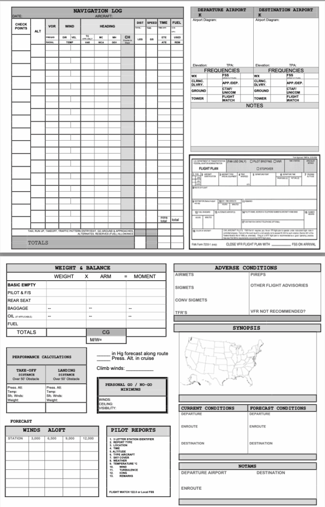 A Free Printable Editable Cross country Planning Form For VFR XC Flight Tarah Wheeler