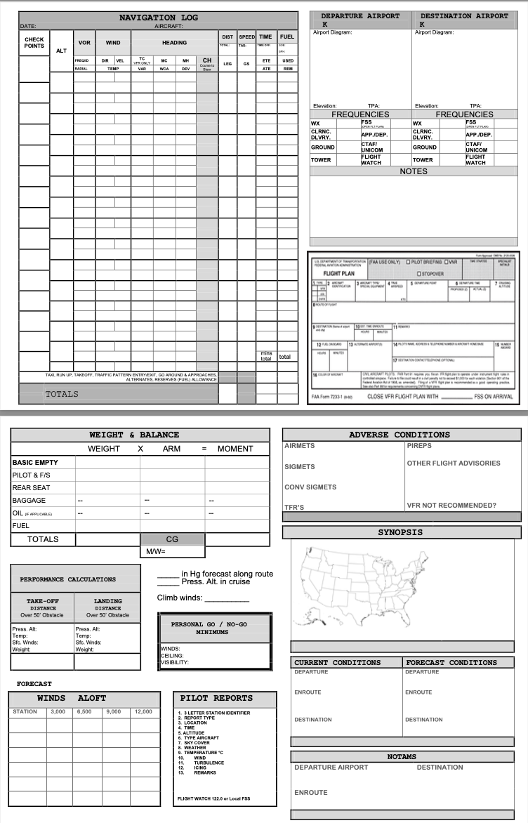 A Free Printable Editable Cross country Planning Form For VFR XC Flight Tarah Wheeler