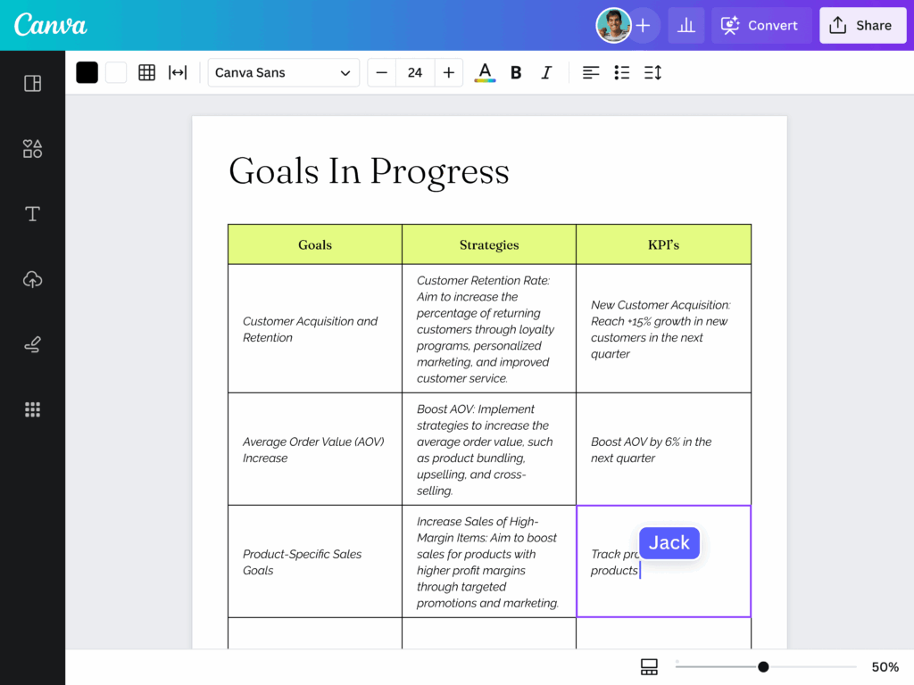 Action Plan How to Guide Templates Examples Canva