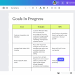 Action Plan How to Guide Templates Examples Canva