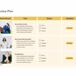 Action Plan How to Guide Templates Examples Canva
