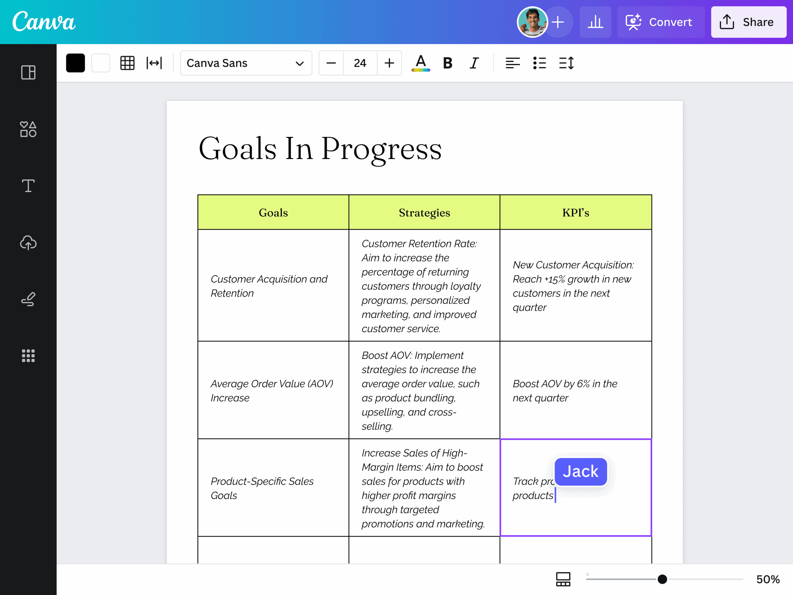 Action Plan How to Guide Templates Examples Canva