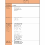 Adjectives LP 2023 English Lesson Plan Grade 4 LESSON PLAN Grade 4 Number Of Learners 39 Date Studocu