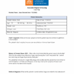 ADN108C Care Plan Template 2 1 Copy Associate Degree In Nursing Care Plan Student Name Juan Studocu
