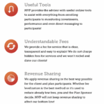 ADVISOR PARTNERSHIP MVP Plan Administrators Inc