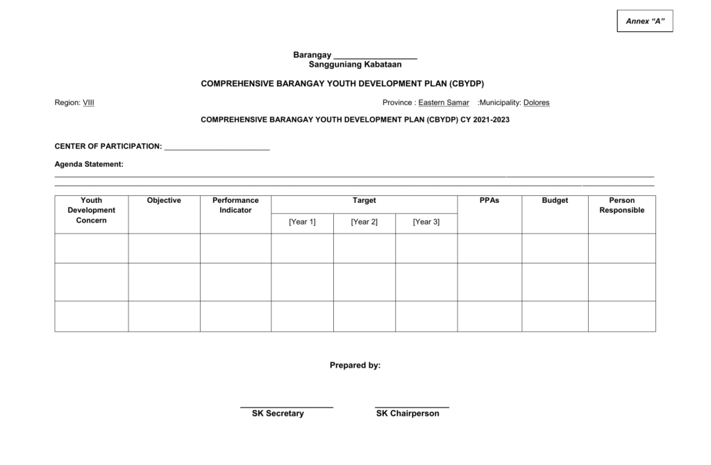 Barangay Youth Development Plan CBYDP Template