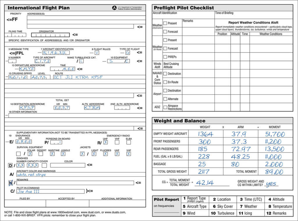 CFI Brief ICAO Flight Plan Form Learn To Fly